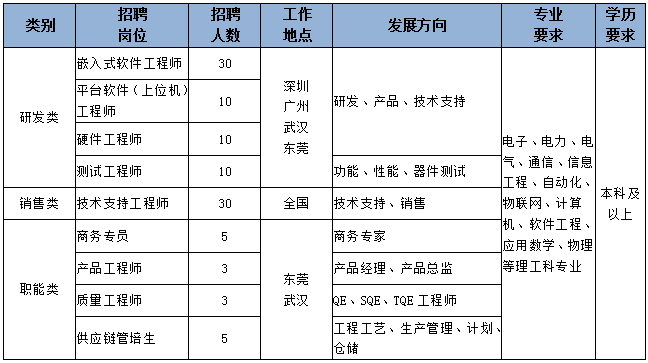 微信截圖_20220106151809.png